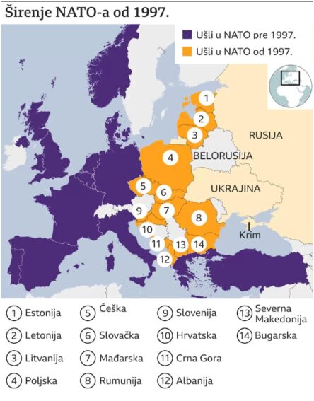 rozsirovani NATO