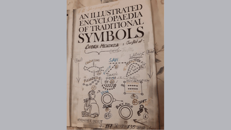 Encyklopedia symbolu 1